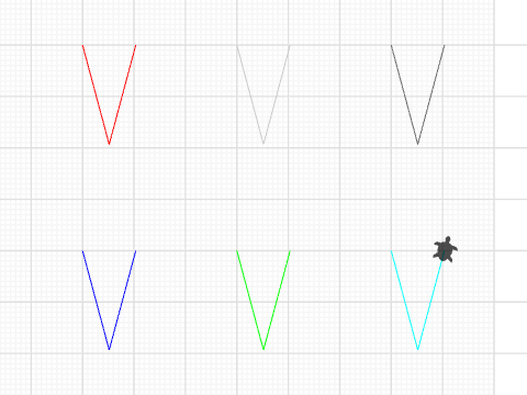 Color theory and parameters lab VEO