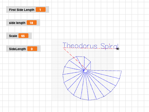 Theodorus Spiral