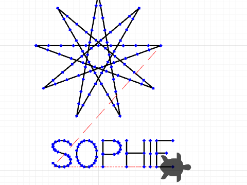 SOPHIES SIGN A STAR