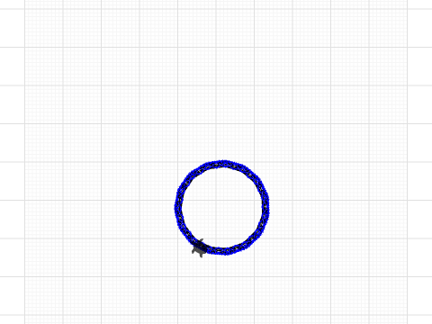 Circle 