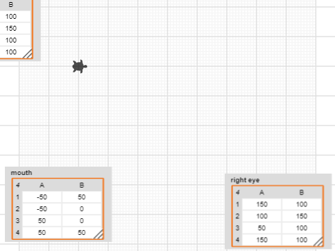 P2 Using a list of points STARTER