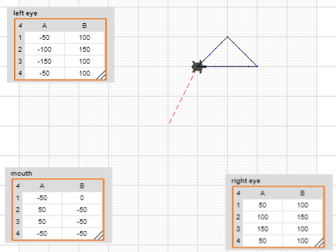 P2 Using a list of points STARTER