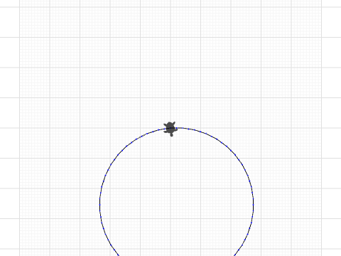 4.2 Circle 