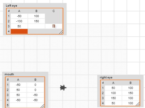 P2 Using a list of points STARTER