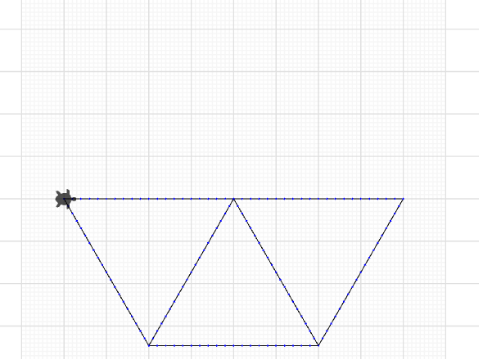 Mila/lesson2