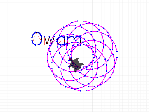 Owam