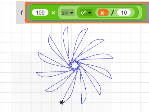 stitchAfunction2024