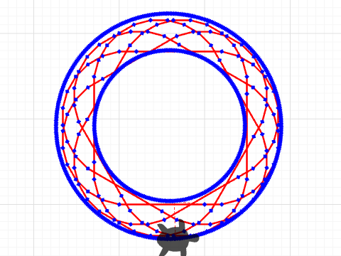 donut (mees Langenbach)