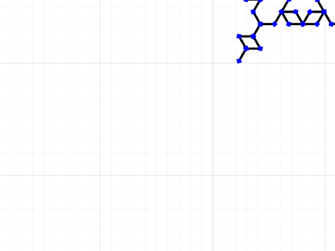 Isaias fractals