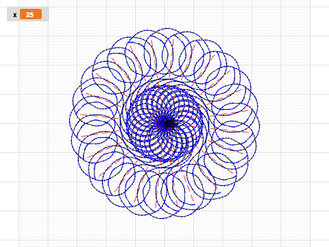 Day 3 variables