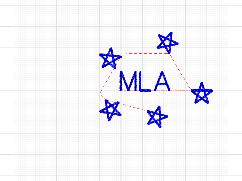 mla