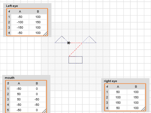 P2 Using a list of points STARTER