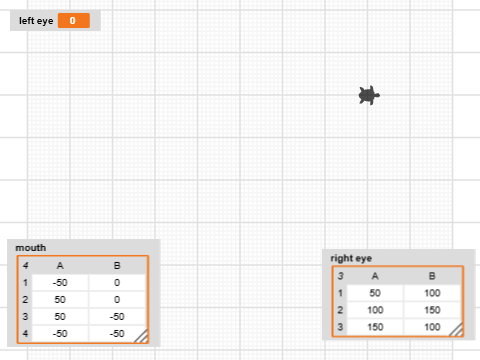 P2 Using a list of points STARTER