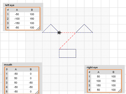 P2 Using a list of points STARTER