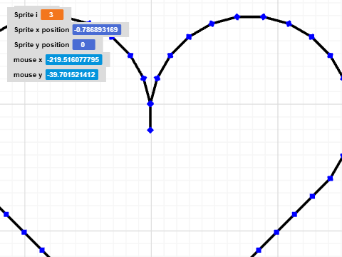 Heart pattern