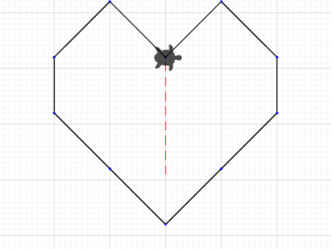 Project 3: Using coordinate lists CRICUT mod