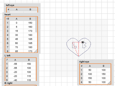 P2 Using a list of points STARTER