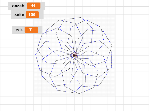Offset-Mandala