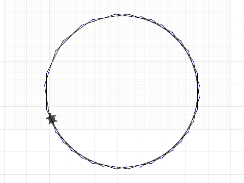 circle