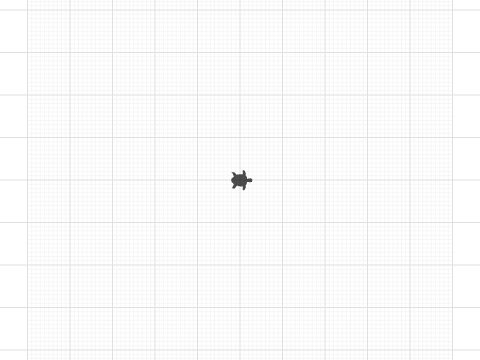 Basic Square tessellation