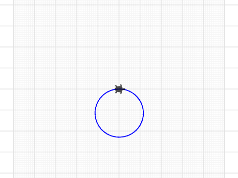 circle