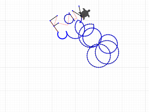 Fay