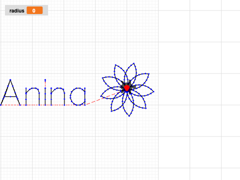 Schrift Anina