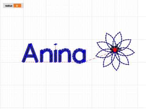 Schrift Anina