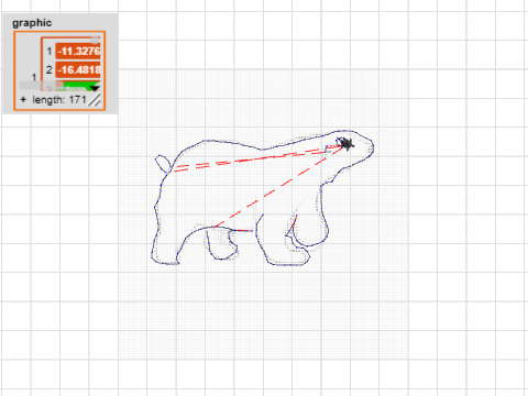 distorted bear