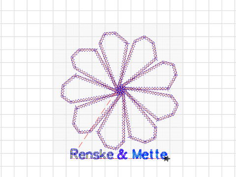 Mette en Renske
