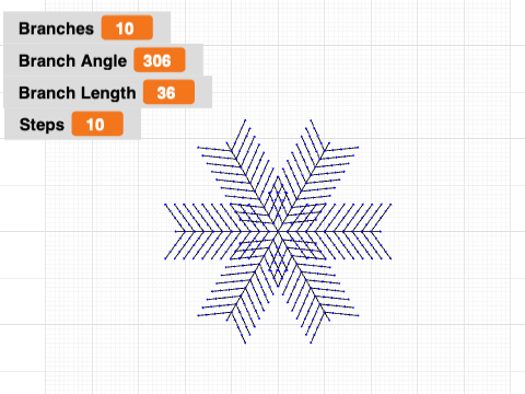 Snowflake - Randomized