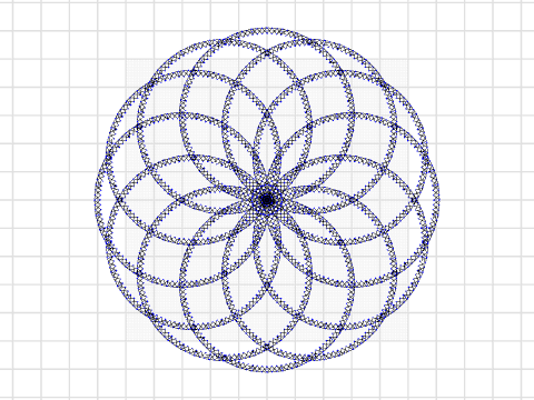 AHLUMA