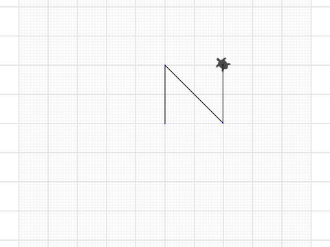 NENGWENANI FET DESIGN