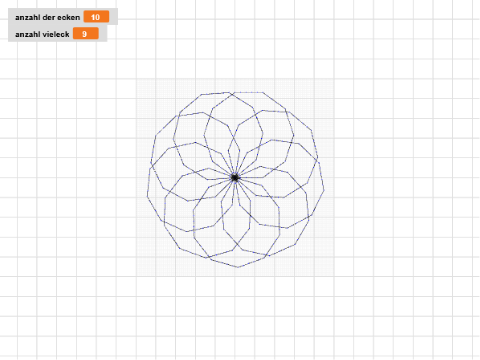 AP_rotationsmuster