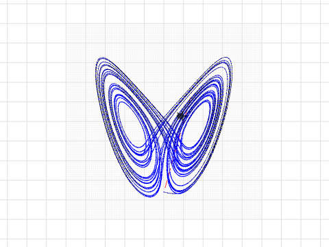 Lorenz-attractor
