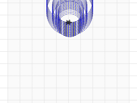 circles repeated