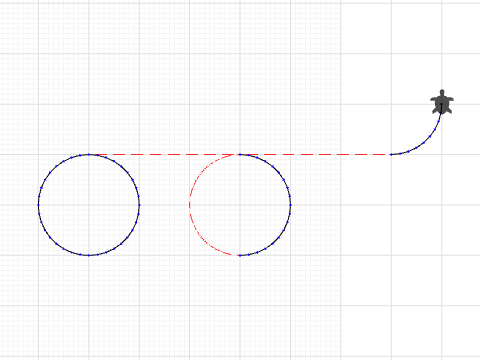 3 circles