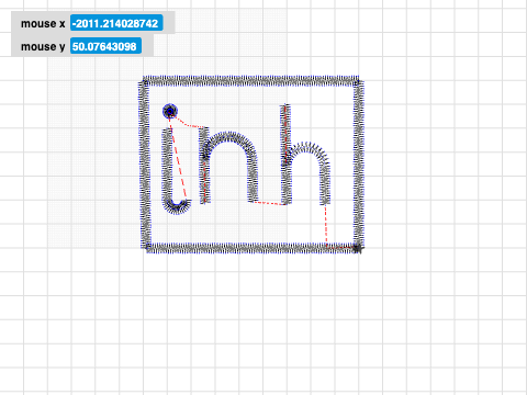 INH