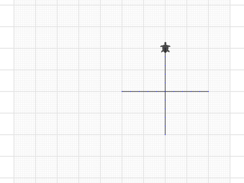 allix 2.8