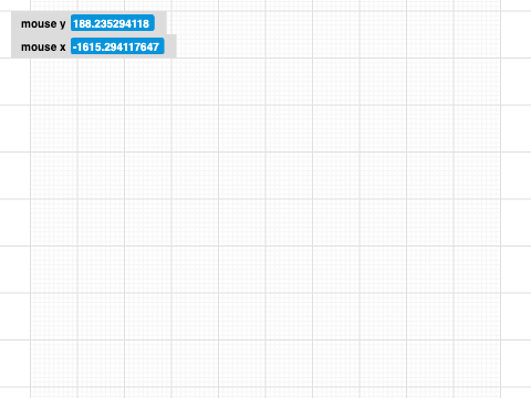 Rectangle function