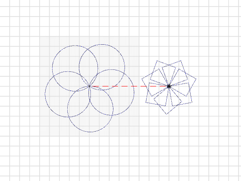 loops lab AL