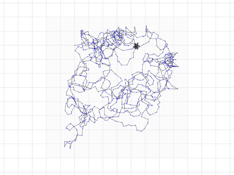 random walk with boundary