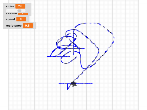 weirdd turtlestitch thing