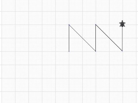 Masibulele Shaun Falo Mod1