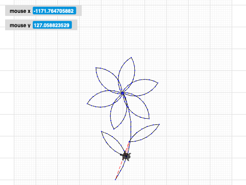ArcLeftArcRightIntroduction
