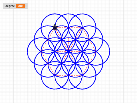 life circle try 2