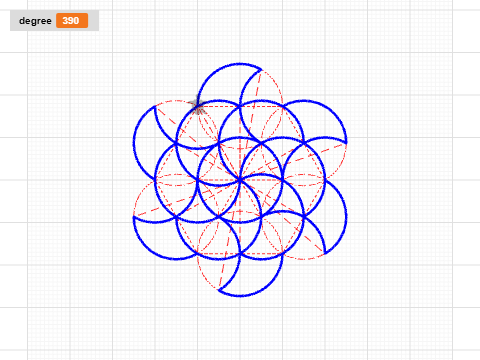 life circle try 3