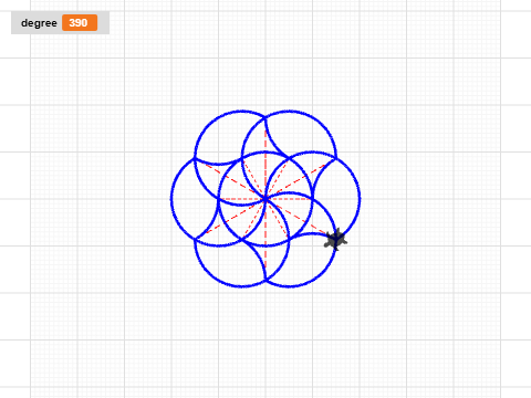 life circle try 4