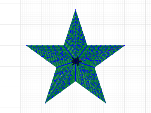 Personal Design