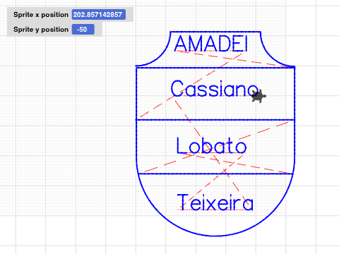 Luis Felipe p5 Malala 